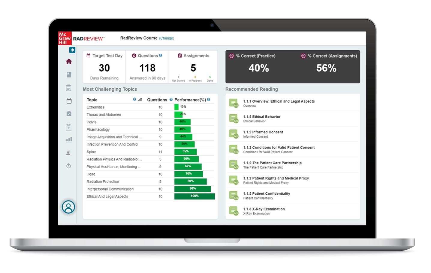 Radreview Dashboard